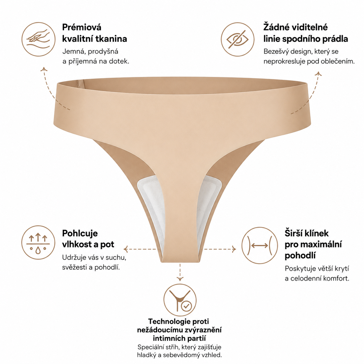 Lunavia Invisible Tanga™